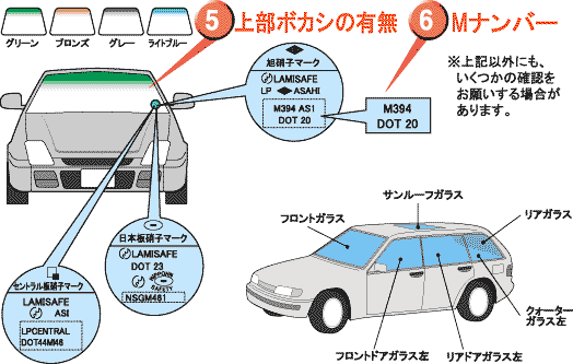 安心ガラス交換　よくある質問